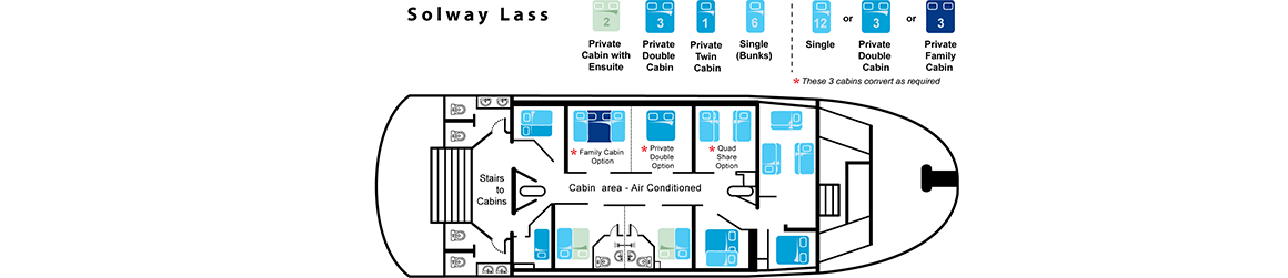 Solway Lass – Vessel Layout diagram